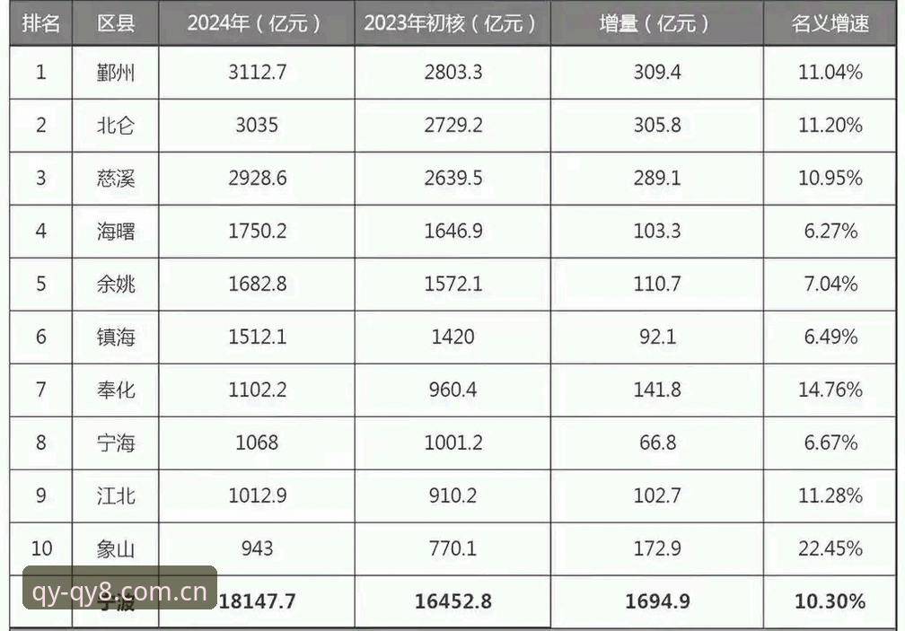 千亿球友会注册 千亿球友会注册如何操作?2024年最新指南与避坑要点