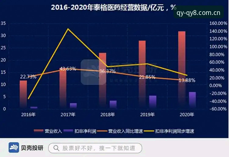 千亿球友会怎么样下载不了怎么办 千亿球友会怎么样下载不了怎么办?技术评测员实测三种解决方案